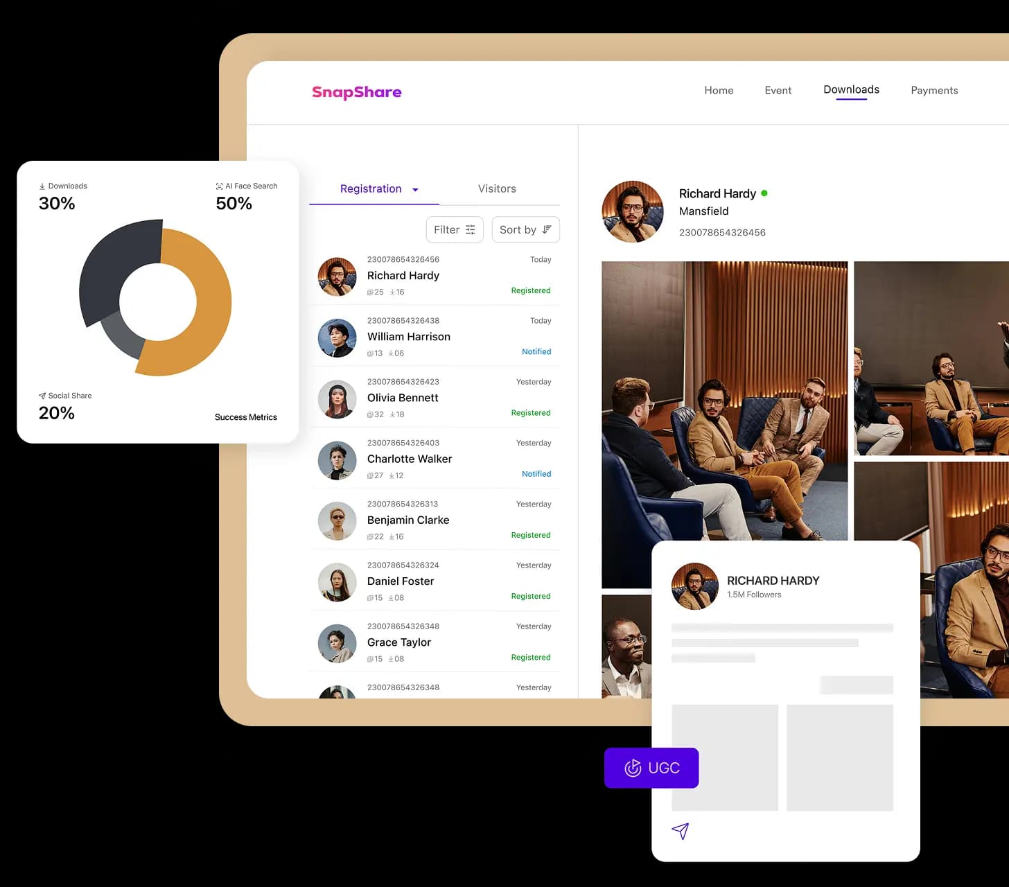 SnapShareExperienceMobile